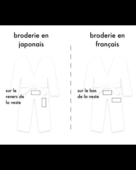 Personnalisez votre pantalon de kimono - 1 broderie